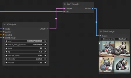 برنامج Generic SDXL ComfyUI Nodes (2024)